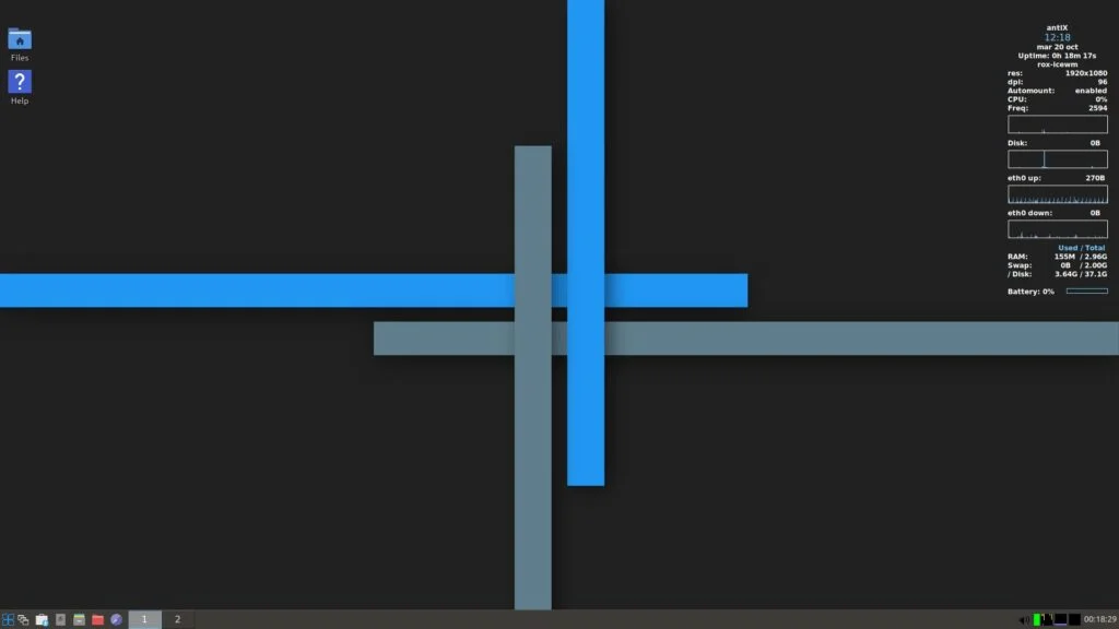 Escritorio AntiX Linux