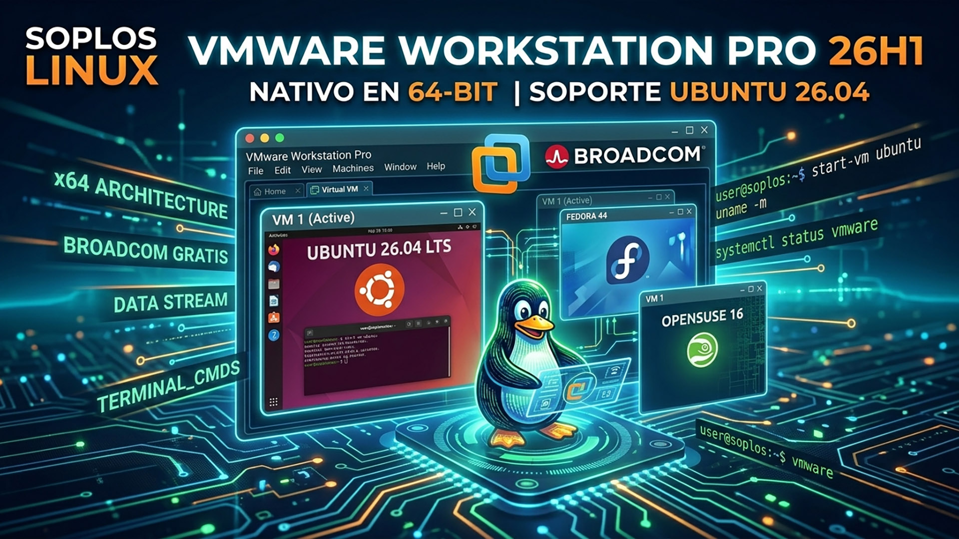 Mejores Distros Linux para Gaming: La Comparativa Definitiva (2026 ...